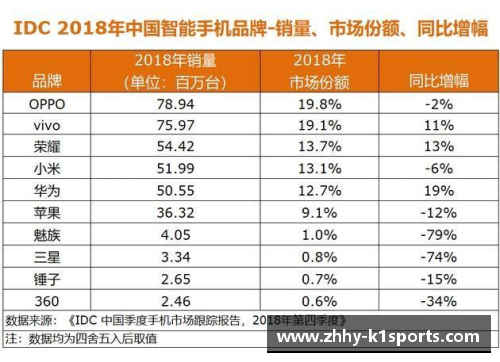K1体育三星电子2023年第一季度营业利润同比暴跌95%，创14年新低